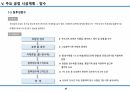 습식공사 시공계획서(조적/방수/미장/타일) 39페이지