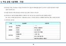 습식공사 시공계획서(조적/방수/미장/타일) 52페이지