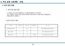 습식공사 시공계획서(조적/방수/미장/타일) 58페이지