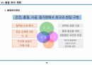 습식공사 시공계획서(조적/방수/미장/타일) 60페이지