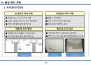 습식공사 시공계획서(조적/방수/미장/타일) 61페이지