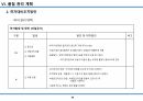 습식공사 시공계획서(조적/방수/미장/타일) 64페이지