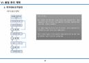 습식공사 시공계획서(조적/방수/미장/타일) 67페이지