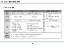 습식공사 시공계획서(조적/방수/미장/타일) 70페이지
