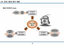 습식공사 시공계획서(조적/방수/미장/타일) 72페이지