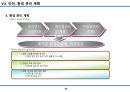 습식공사 시공계획서(조적/방수/미장/타일) 73페이지