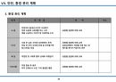 습식공사 시공계획서(조적/방수/미장/타일) 74페이지