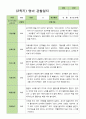 영아관찰일지 만 0세 5명 2학기 9-2월 2페이지