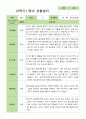 영아관찰일지 만 0세 5명 2학기 9-2월 4페이지