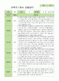 영아관찰일지 만 1세 9명 2학기 9-2월 1페이지