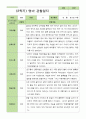 영아관찰일지 만 1세 9명 2학기 9-2월 4페이지