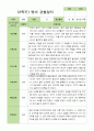 영아관찰일지 만 1세 9명 2학기 9-2월 7페이지