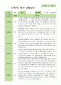 영아관찰일지 만 2세 10명 2학기 9-2월 2페이지