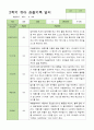 유아관찰일지 2학기  만 3세 18명 9-2월 14페이지