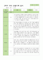 유아관찰일지 2학기  만 3세 18명 9-2월 16페이지