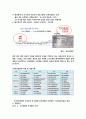 6차산업에서 사회복지역할모색에 관한 연구 6페이지