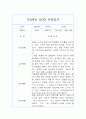 만0세반 1년치 관찰일지 / 발달평가 (놀이,일상 관찰기록) 3페이지