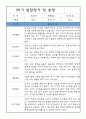 만0세반 5명 발달평가 및 1학기 총평 (표준보육과정 발달평가) 5페이지