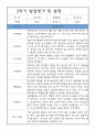 만0세반 5명 발달평가 및 2학기 총평 (표준보육과정 발달평가) 2페이지