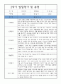 만0세반 5명 발달평가 및 2학기 총평 (표준보육과정 발달평가) 5페이지