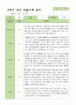 유아관찰일지 2학기  만 4세 20명 9-2월 6페이지