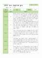 유아관찰일지 2학기  만 4세 20명 9-2월 9페이지