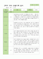 유아관찰일지 2학기  만 4세 20명 9-2월 12페이지