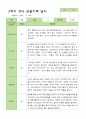 유아관찰일지 2학기  만 4세 20명 9-2월 13페이지