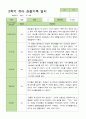 유아관찰일지 2학기  만 4세 20명 9-2월 14페이지