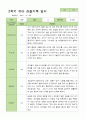 유아관찰일지 2학기  만 4세 20명 9-2월 18페이지