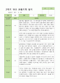 유아관찰일지 2학기  만 4세 20명 9-2월 19페이지