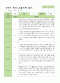 유아관찰일지 2학기  만 5세 22명 9-2월 4페이지
