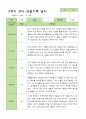 유아관찰일지 2학기  만 5세 22명 9-2월 6페이지
