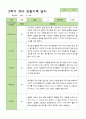 유아관찰일지 2학기  만 5세 22명 9-2월 9페이지