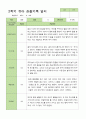 유아관찰일지 2학기  만 5세 22명 9-2월 11페이지