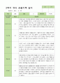 유아관찰일지 2학기  만 5세 22명 9-2월 16페이지