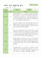 유아관찰일지 2학기  만 5세 22명 9-2월 17페이지