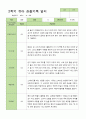 유아관찰일지 2학기  만 5세 22명 9-2월 20페이지