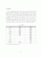 [국제통상 석사학위 논문_부산대학교_국제기업가지향성이 지속가능한 글로벌가치사슬에 미치는 영향_사회적자본의 조절효과 중심으로_박사급 품질 56페이지