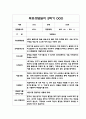 1년 부모상담일지 영아 만2세 10Page - 만2세 개별면담일지 7페이지
