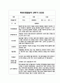 1년 부모상담일지 영아 만2세 10Page - 만2세 개별면담일지 9페이지