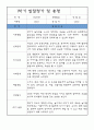발달평가 - 만4세반 1학기 발달평가 및 1학기 총평 (표준보육과정) 2페이지