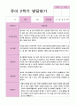 유아발달평가 2학기 만 3세 21 20페이지