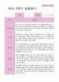 유아발달평가 2학기 만 4세 23 18페이지