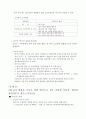 생활법률 과제물 2페이지