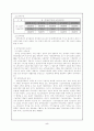 지적장애인에게 지급되는 장애인연금의 급여유형의 다변화에 대한 연구-보장시설수급 장애인을 중심으로 5페이지