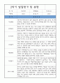 발달평가 - 만4세반 1년 발달평가 및 1,2학기 총평 (표준보육과정) 6페이지