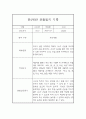 만2세 어린이집 6개영역 관찰일지 / 발달평가 185Page 15페이지