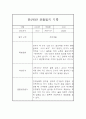 만2세 어린이집 6개영역 관찰일지 / 발달평가 185Page 25페이지