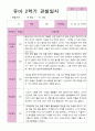 유아관찰일지  2학기 만 5세 25명 1페이지